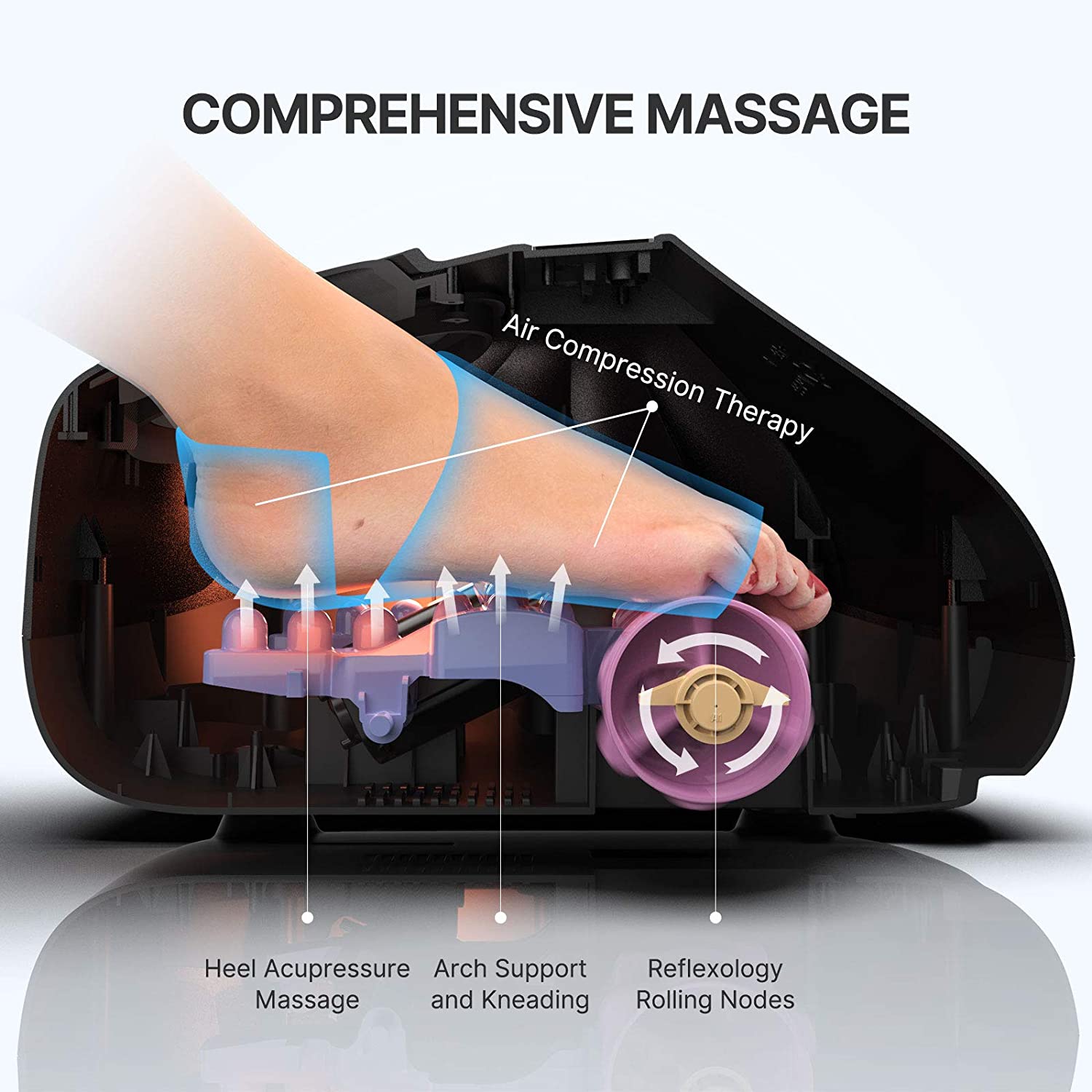 Foot HQ Foot Care Heating Foot Massager with Remote Control